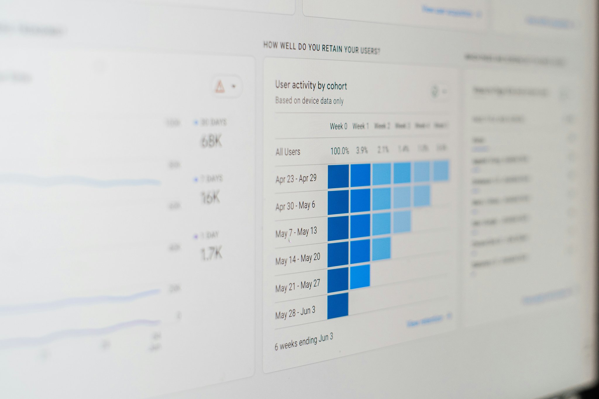 AI Social Media Ad Optimization: How to Dominate Your Campaigns Like a Pro