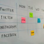 How to Create an Optimize Plan for Social Media Management That Actually Works