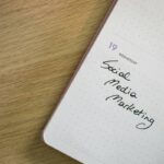 The Ultimate Social Media Management Strategy Guide to Skyrocket Your Brand