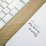 Stop Wasting Time on Wild Guesses: The Only Tactic Template You Need for Social Media Management