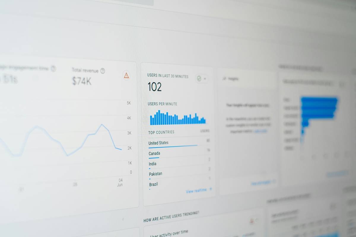 Bar chart comparing vanity metrics like likes vs. business metrics like conversion rate and cost per lead across Meta, Instagram, LinkedIn, and TikTok