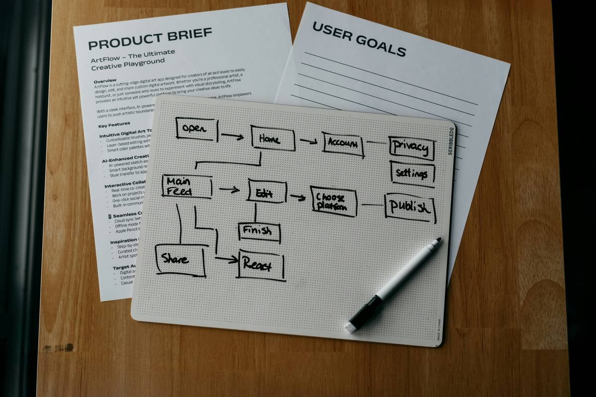 Diagram showing the plan optimizer cycle: Plan → Publish → Measure → Optimize → Repeat with real-time data inputs
