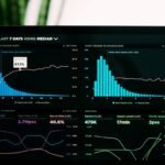 How to Build a Bulletproof Social Media Plan Tactic That Actually Works