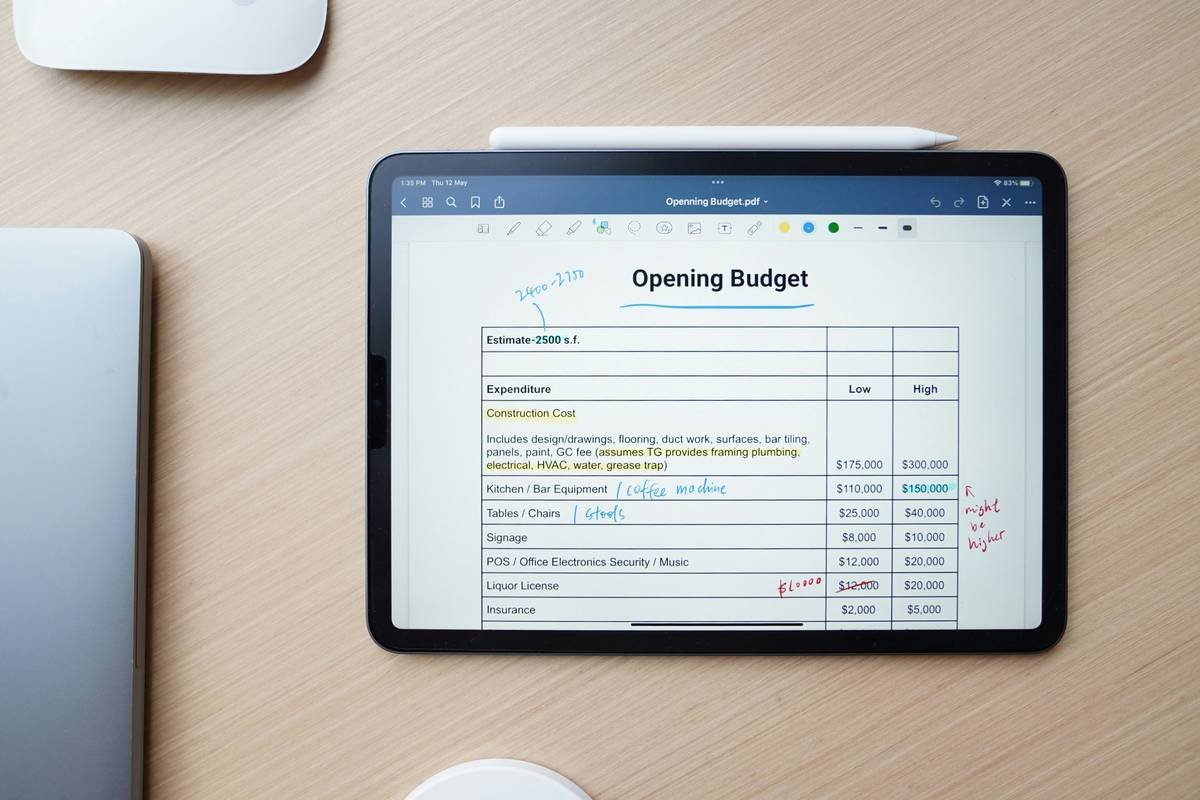 How to Use a Boost Planner to Stop Wasting Ad Spend on Social Media