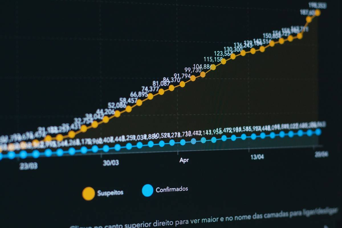 Screenshot showing Instagram analytics dashboard: follower count jumped from 500 to 2,010 in 60 days with hashtag-driven traffic highlighted