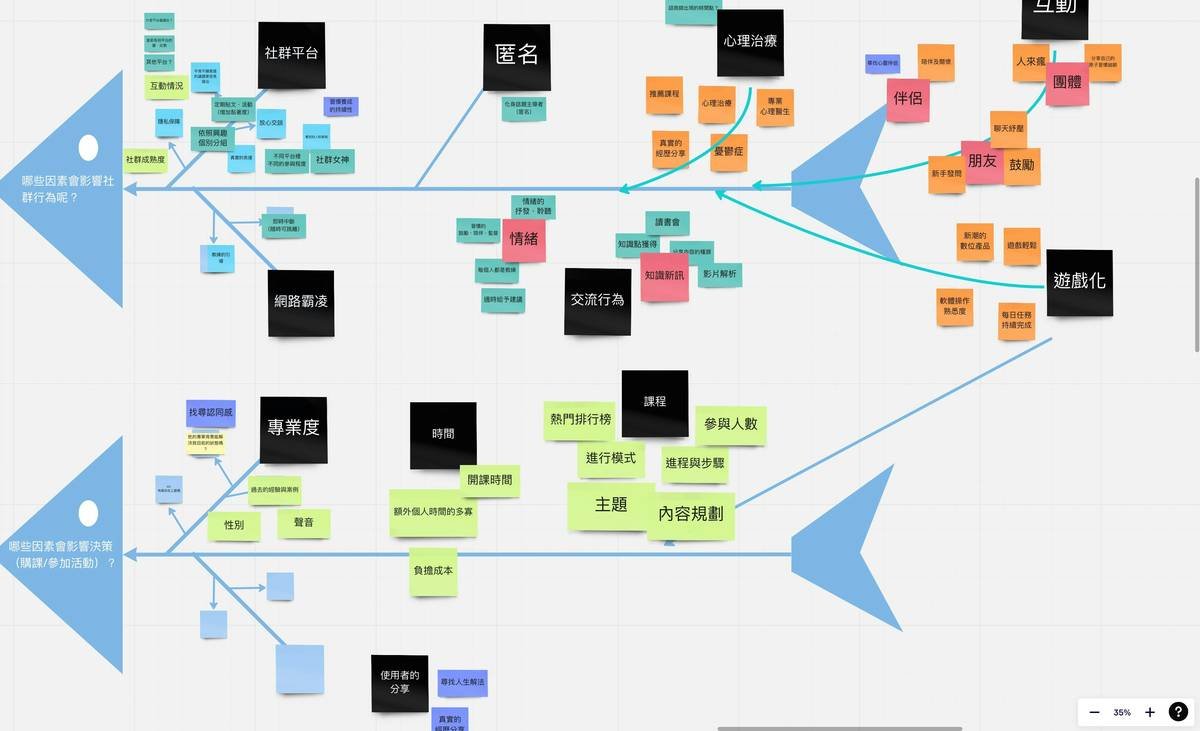 Why Your Content Calendar Is Failing (And How to Fix It in 24 Hours)