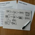 Content Strategy Management Benefit of Having: Why Your Social Media Deserves a Blueprint (Not Just Hope)
